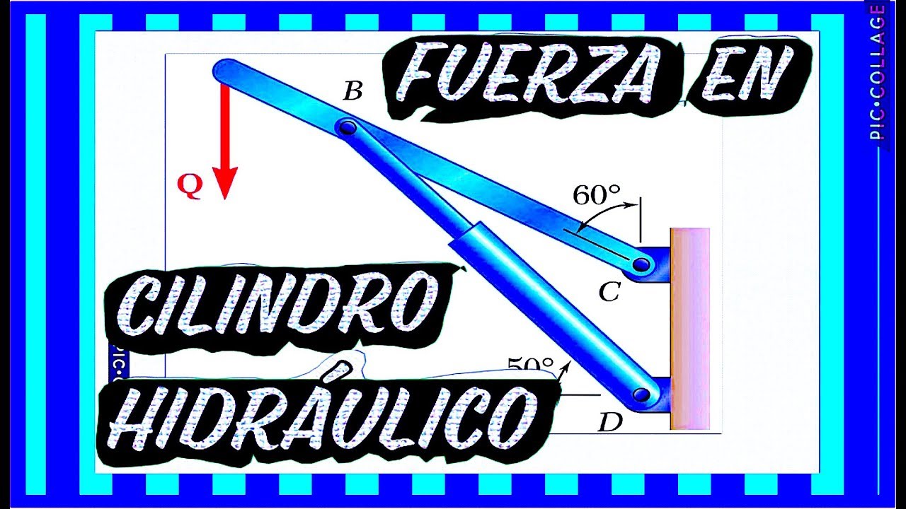 Estática: Ejercicio 2-26 Beer;  Vectores en 2d, fuerza en un cilindro hidráulico