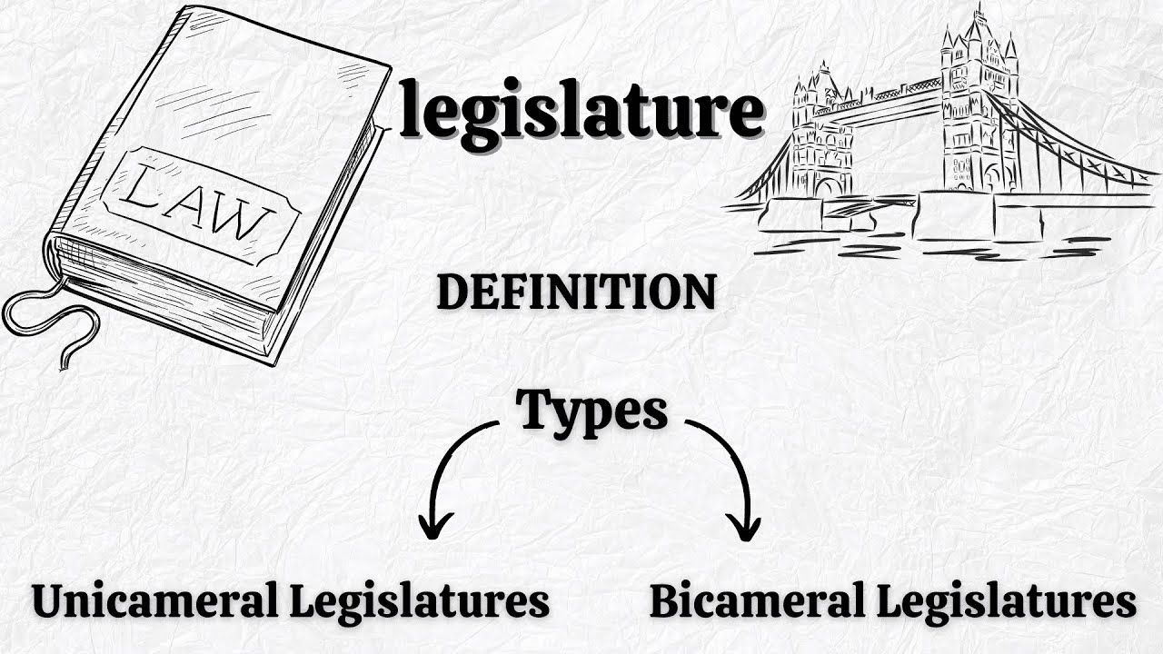 Legislature: Functions of Legislature || Unicameral-Bicameral legislature