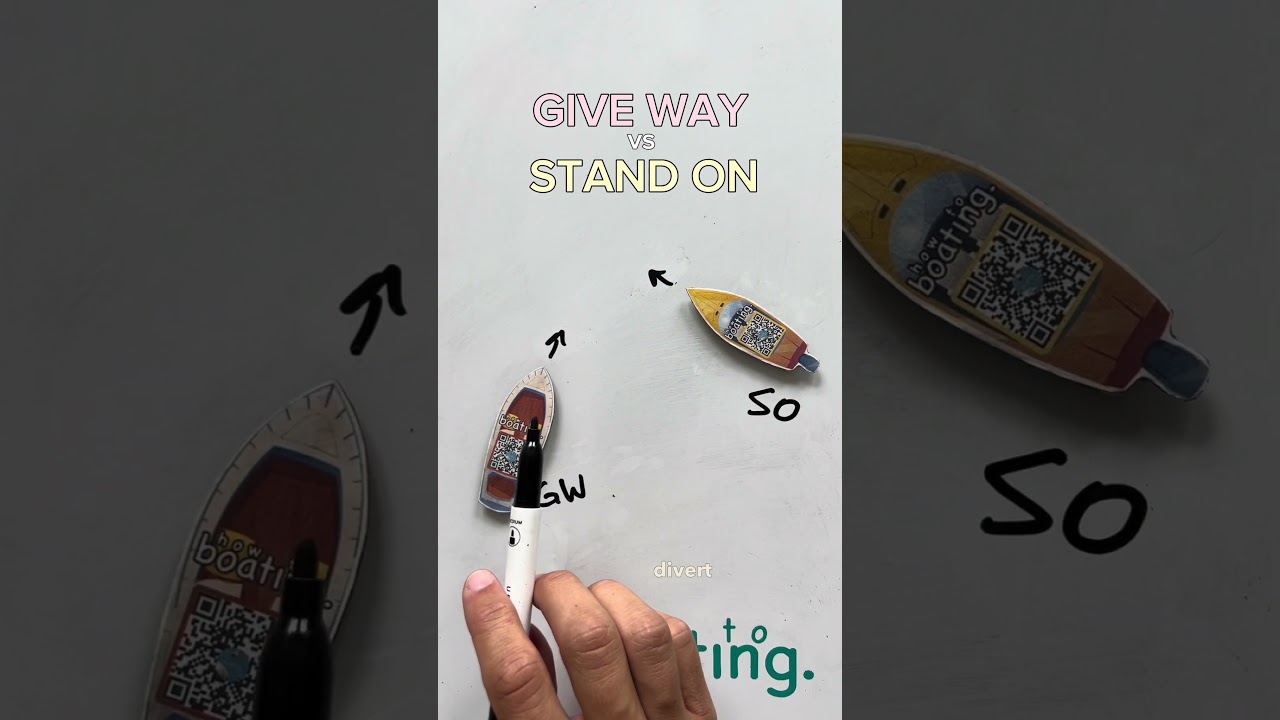 GIVE WAY vs STAND ON vessels