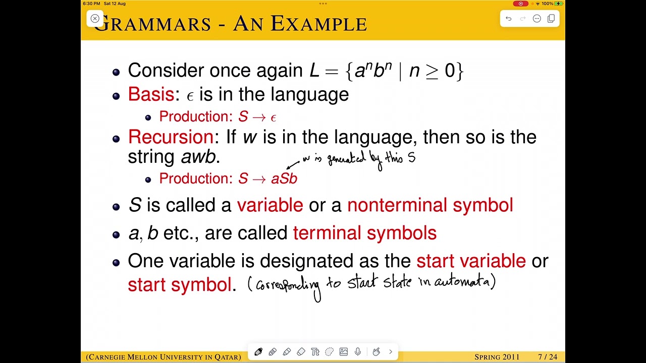 Lecture 12: Context Free Grammars - Part I