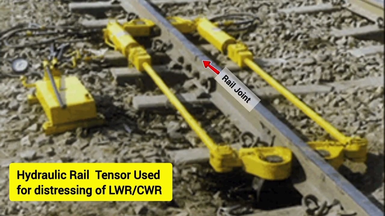 Imp.Information&Definition of LWR,regular works&Patrolling of LWR/CWR, Temp.Zone #railway#rlygroup 