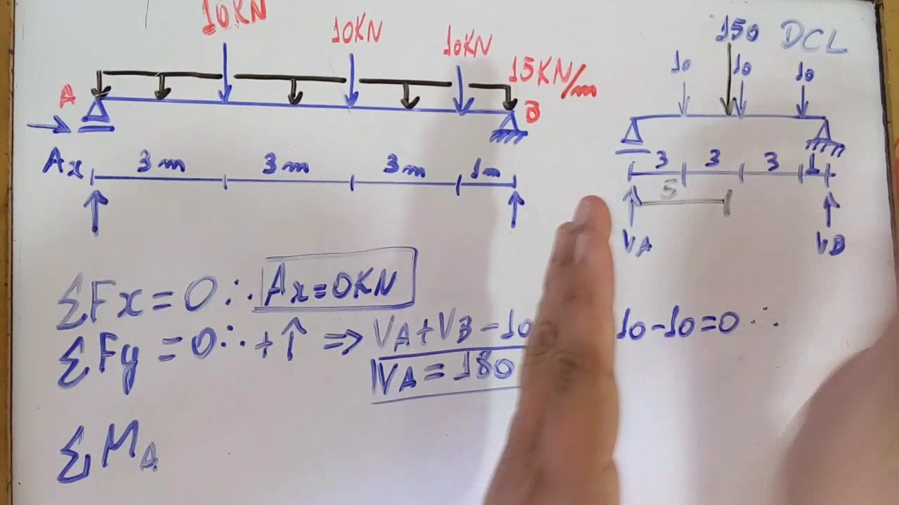 Aula 01- Análise Estrutural