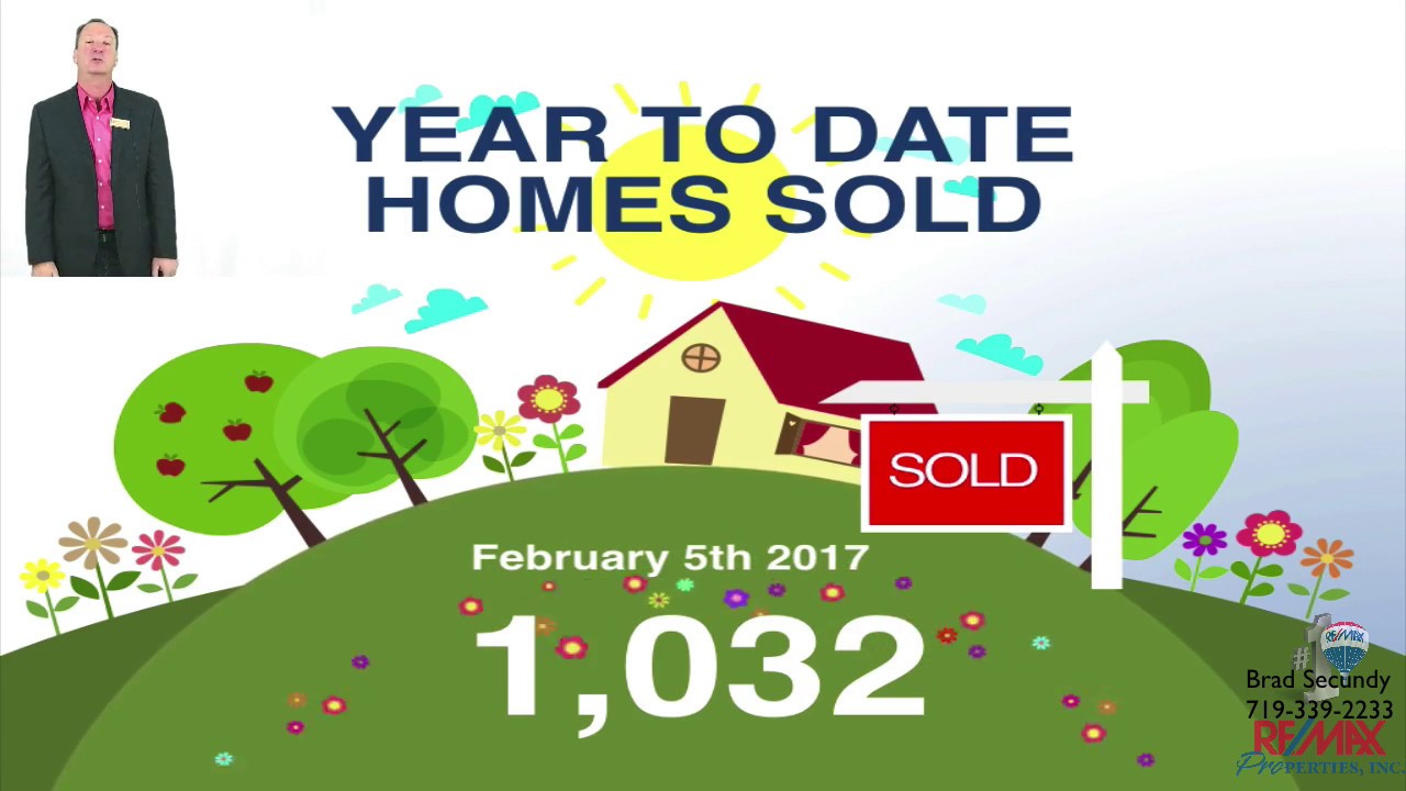 Colorado Springs Real Estate TeamSecundy RE:MAX Properties Inc