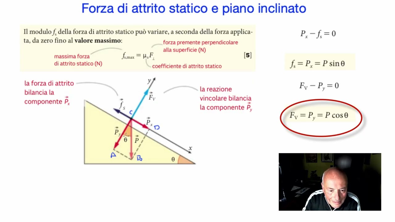 Piano inclinato e attrito statico.