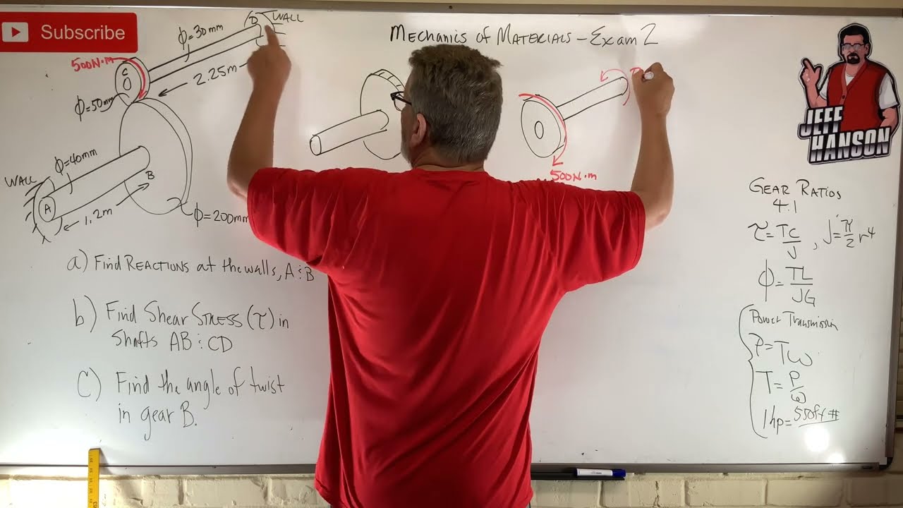 Mechanics of Materials: Exam 2,  Problem 1, Torsion with Gear Ratios
