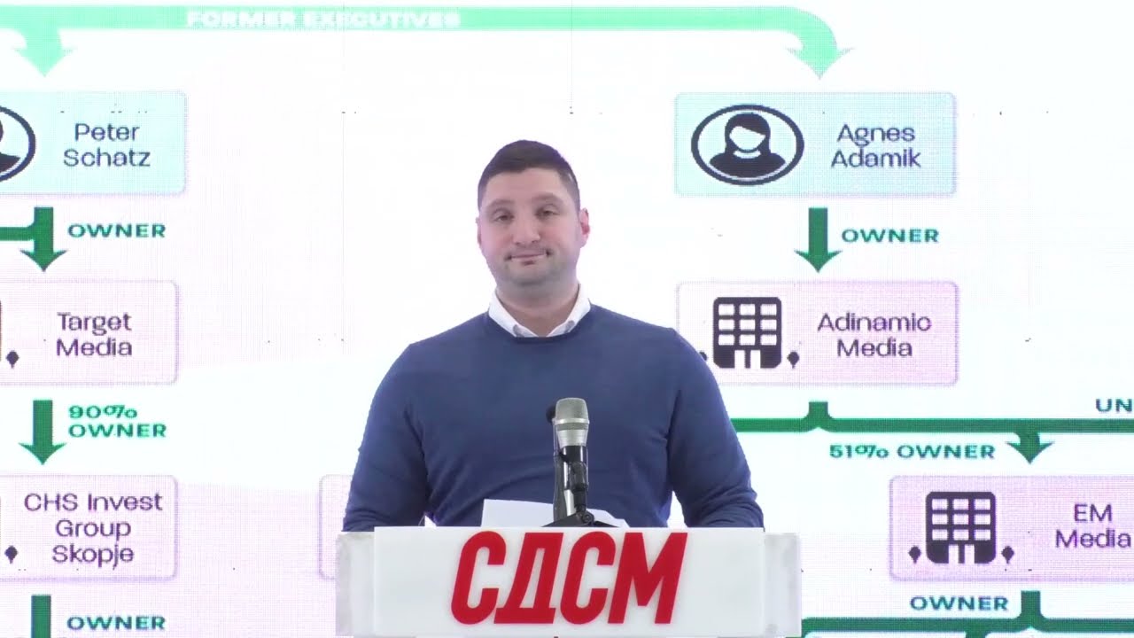 Медиумски октoпод на Орбан како политичка алатка на ВМРО во Македонија