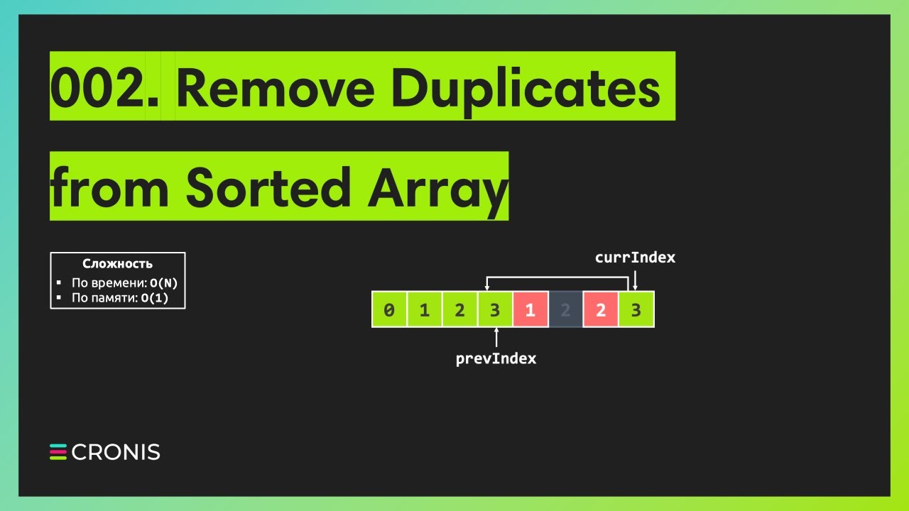 002. Remove Duplicates from Sorted Array