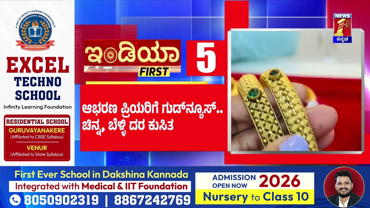 News Headlines @8PM | 21-03-2026 | @newsfirstkannada