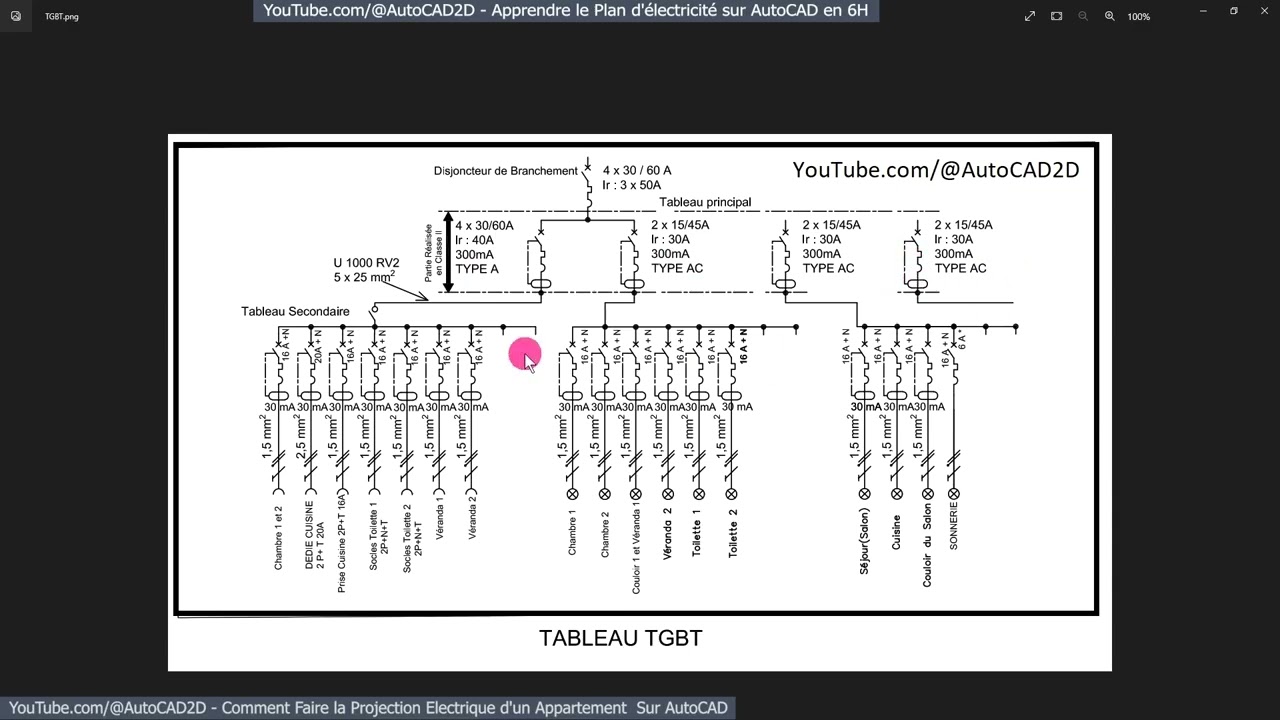 10. Dossier Électrique Complet : Téléchargez les Fichiers sources (DWG, PDF, Excel, Lisps) !