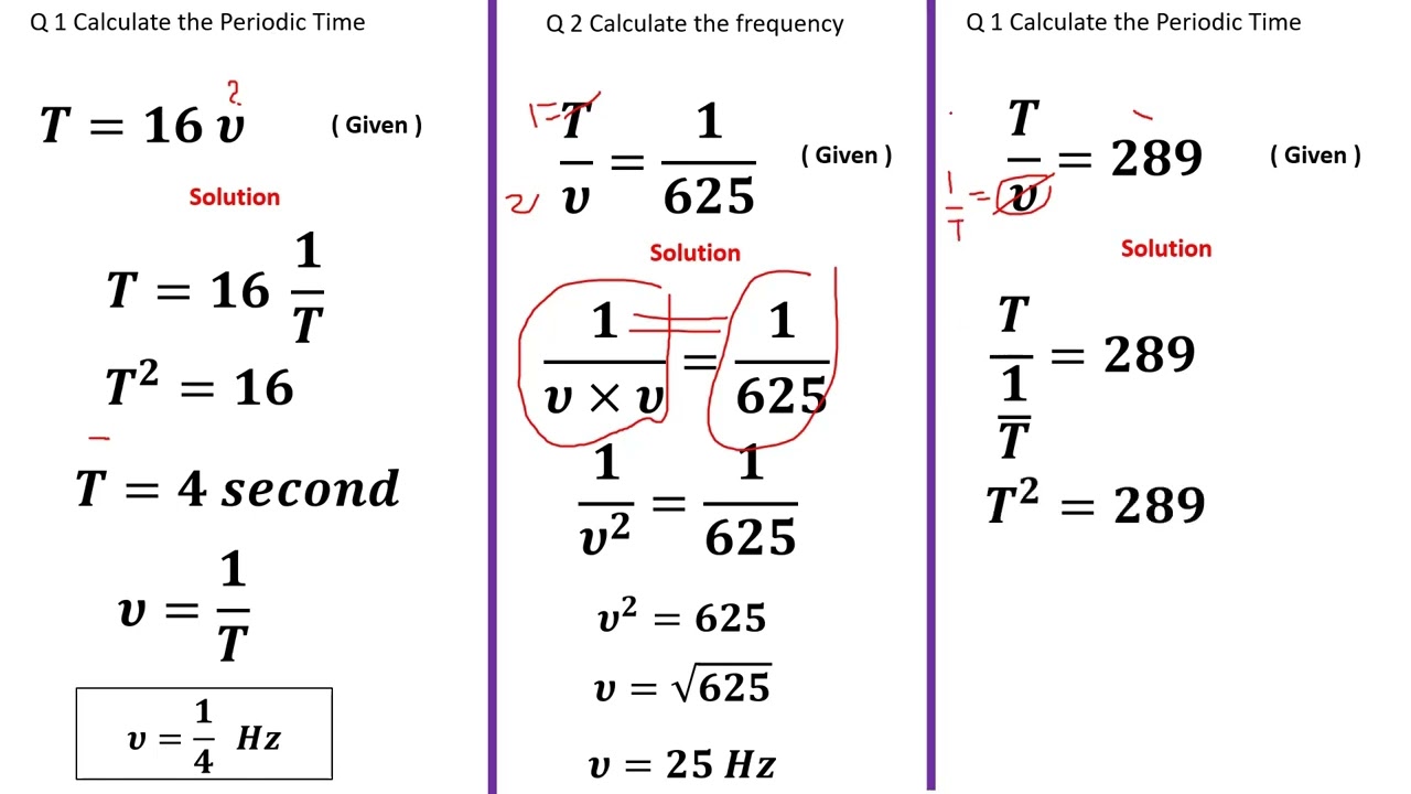 1 2nd Secondary physics final revision