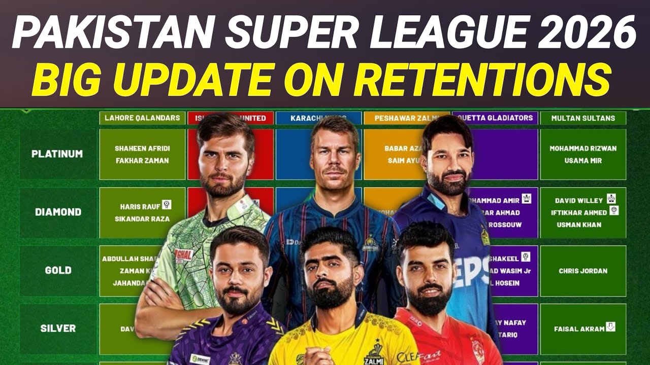 PSL 2026 | PSL 11 Big Updates On Retentions | PSL 2026 Retentions | PSL 11 Updates