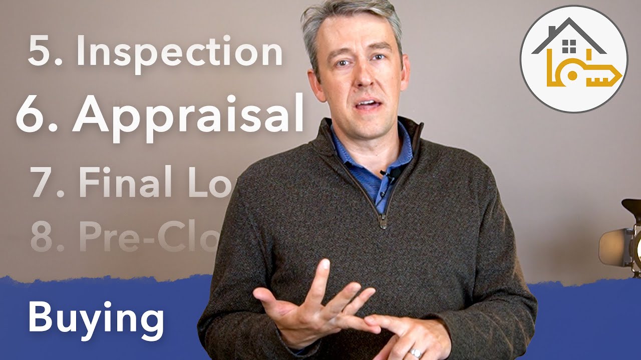 How to Buy a House - Explained in 3 Minutes (Overview)