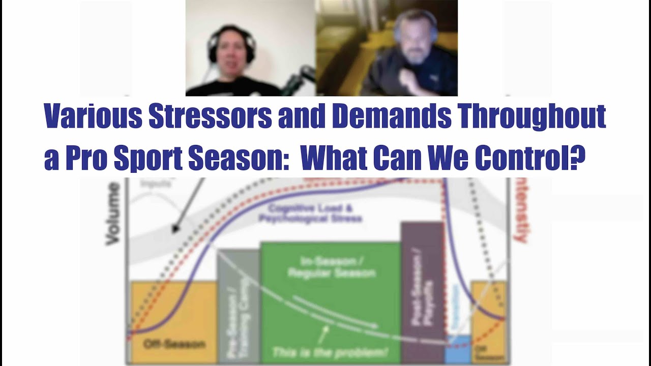 Различные стрессовые факторы и нагрузки на протяжении профессионального спортивного сезона: что м...