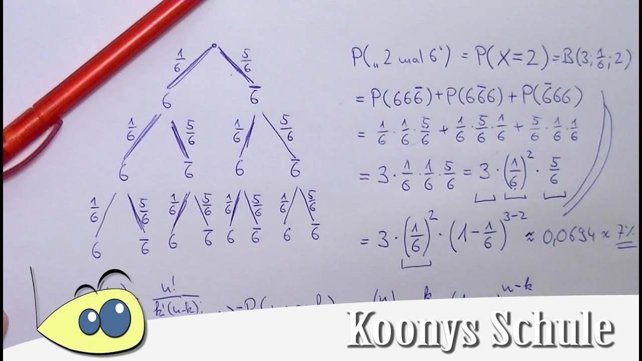 Bernoulli Ketten, Einführung mit Beispiel zur Bernoulli Formel