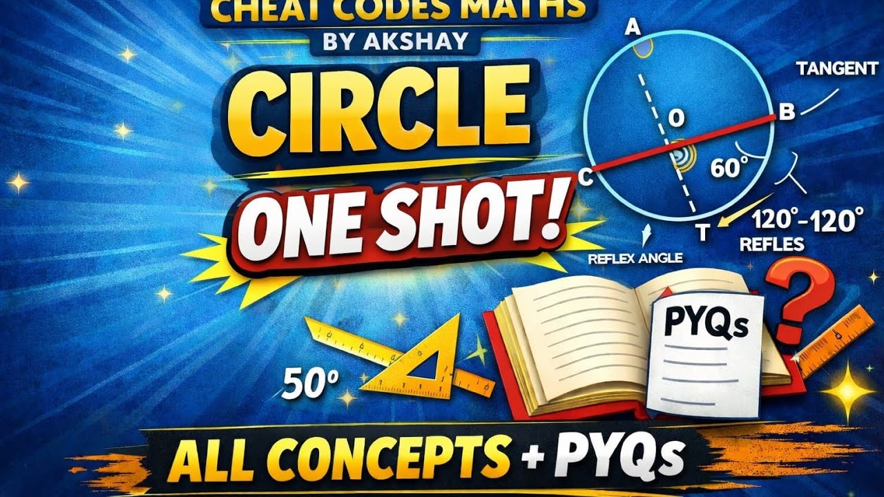 ICSE Class 10 Maths – Circles One Shot 🔵 | Theorems, Concepts & Previous Year Questions #ICSEBoard