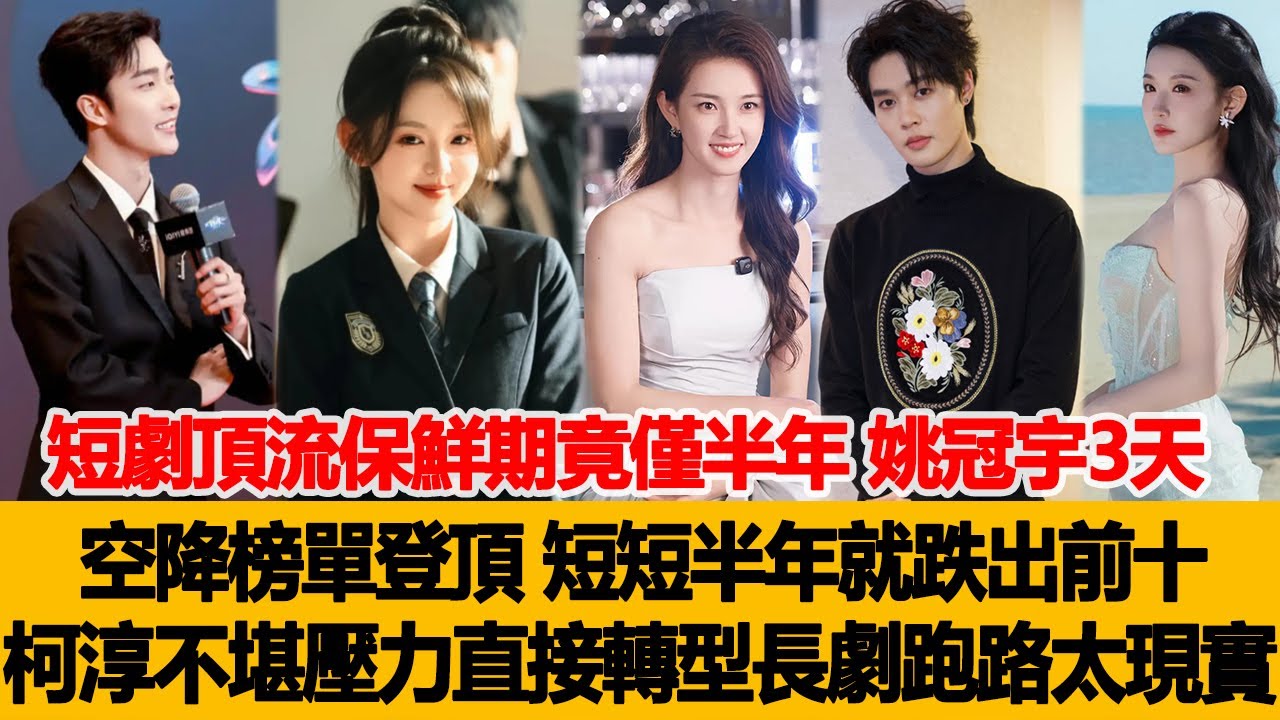 短劇頂流保鮮期竟僅半年！姚冠宇3天空降榜單登頂，短短半年就跌出前十，柯淳不堪壓力直接轉型長劇跑路，太現實！港臺娛樂匯 