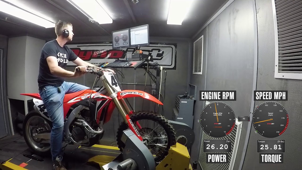 2020 Honda CRF450R Dyno
