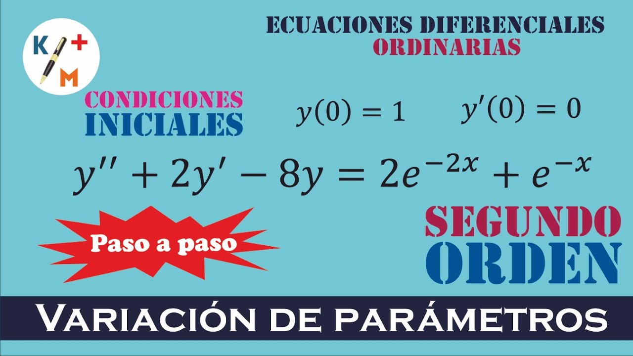 EDO -38. Variación de parámetros. Condiciones Iniciales. Segundo orden. No 21 Sec 4.6 Dennis G. Zill