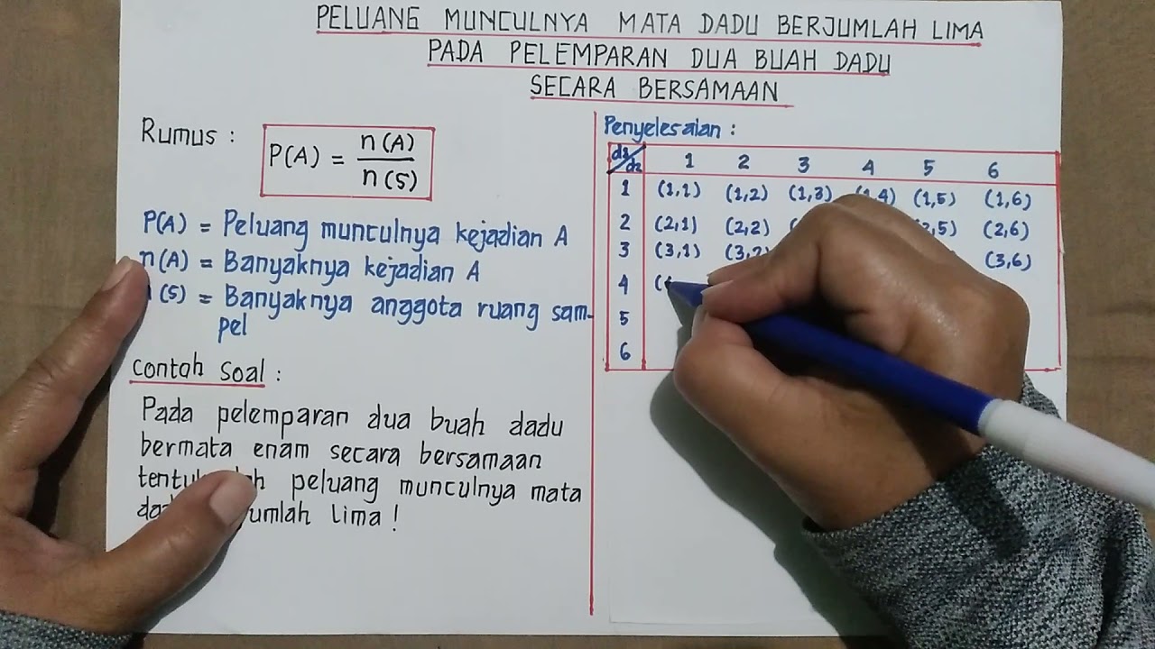 Peluang Munculnya Mata Dadu Berjumlah Lima pada Pelemparan Dua Buah Dadu Secara Bersamaan