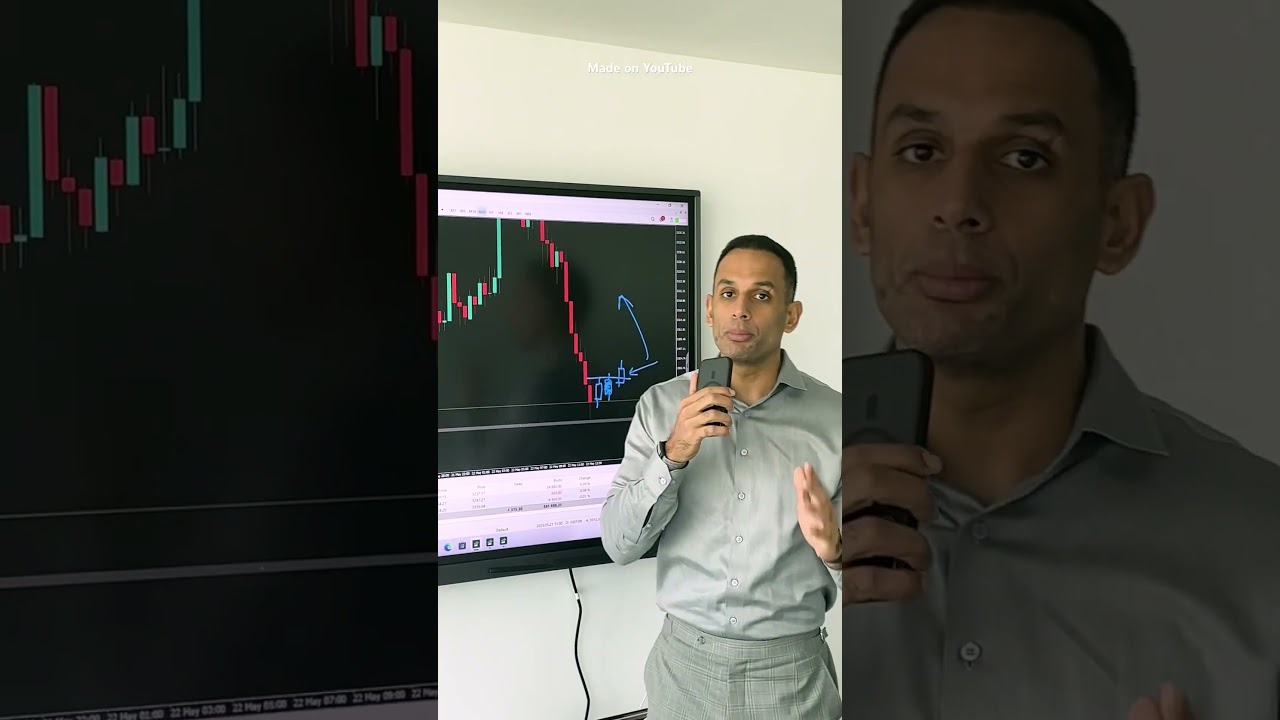 How to trade a counter trend scenario