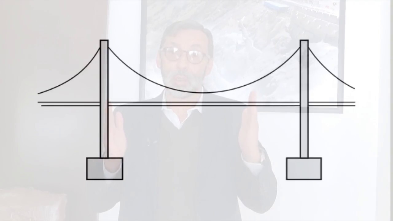 Puentes atirantados: a propósito del desplome del puente de Chirajara
