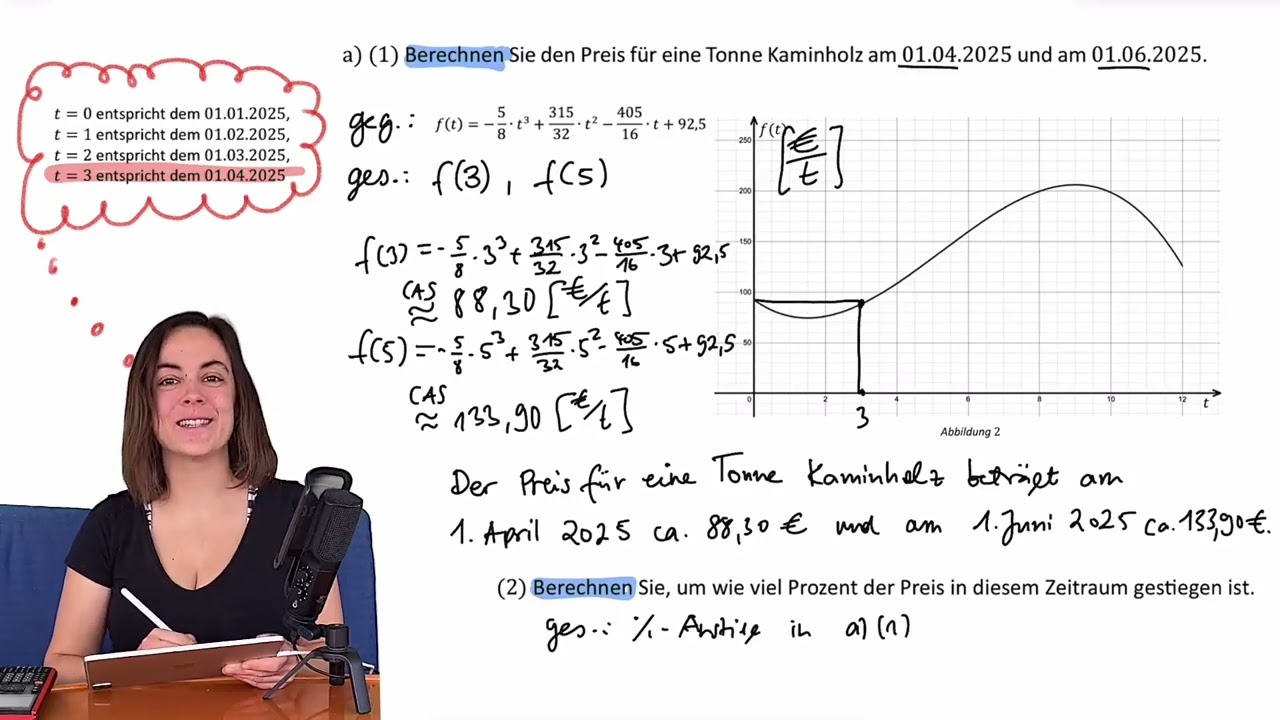 Komplette Analysis-Klausuraufgabe EF mit TI-Nspire™ CX II-T CAS Handheld lösen
