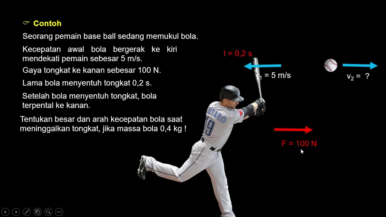 38 Impuls dan Perubahan Momentum