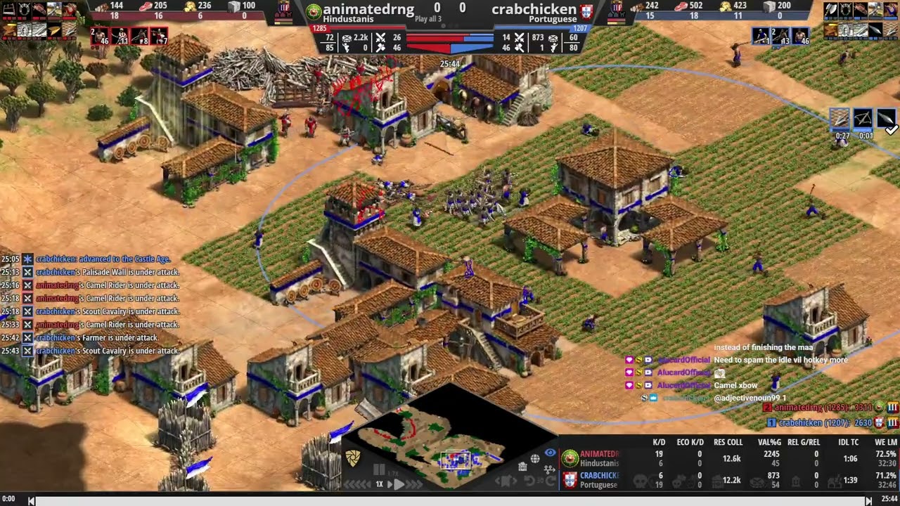 More Archers Beat Less Archers | Coaching 1200 | Arabia | Portuguese vs Hindustanis (21 Jan /2026)