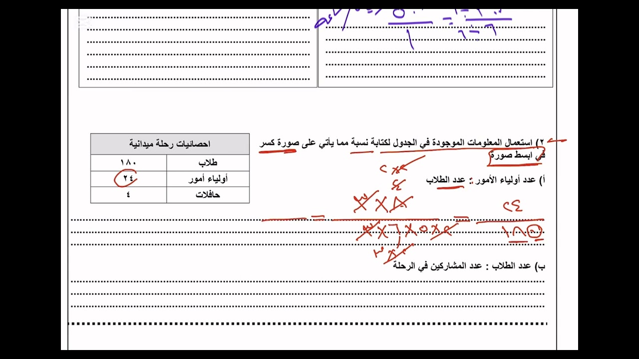 اختبار نهائي رياضيات أولى متوسط ف٢ جزء ٢