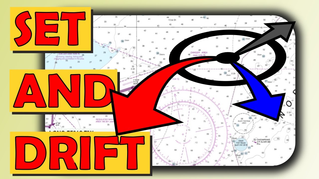 Set and Drift: USCG Questions