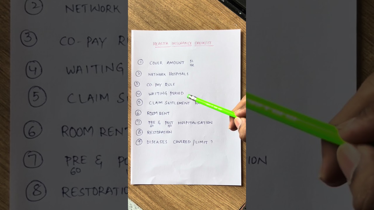 Don’t Buy Health Insurance Without Watching This | Full Checklist Explained 💰 