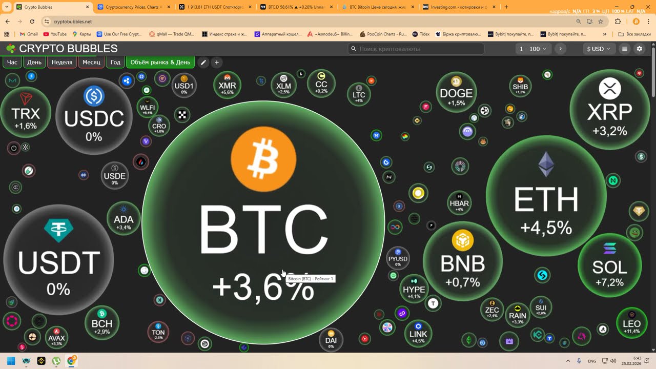 Сработал первый тейк по ETH 1819$ BTC ETH DXY USOIL жду мини альтсезон.