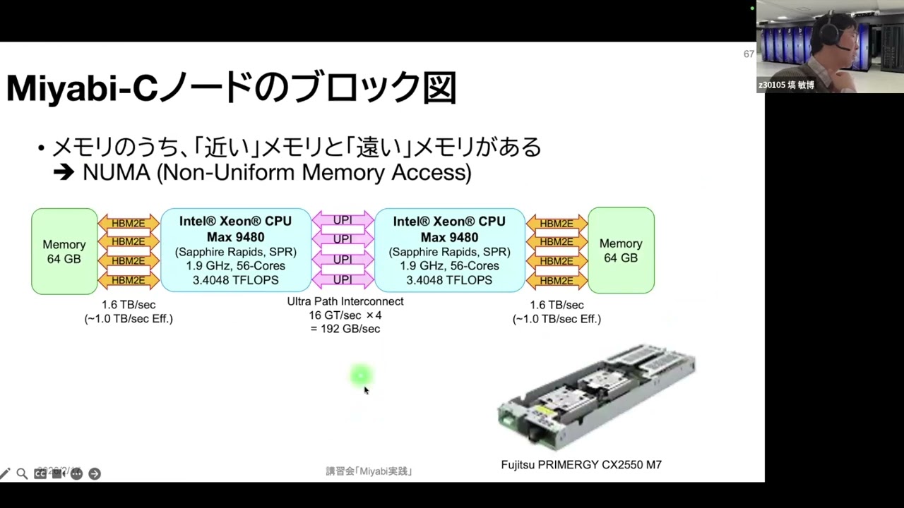 第263回 講習会「Miyabi実践」＜その２＞【Miyabi-C: OpenMP並列化、MPI+OpenMPハイブリッド並列、性能分析（講義＋演習）】
