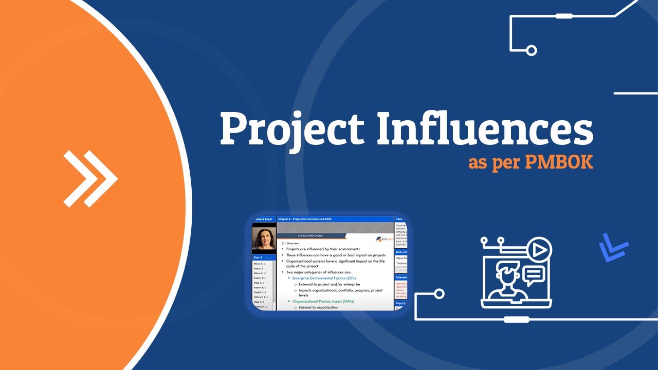 How Are Projects Influenced by Their Environments? | Project Management Professional | PMP