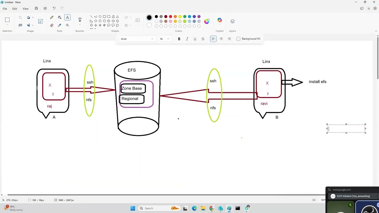 AWS Session 18 EFS Configuration & Use