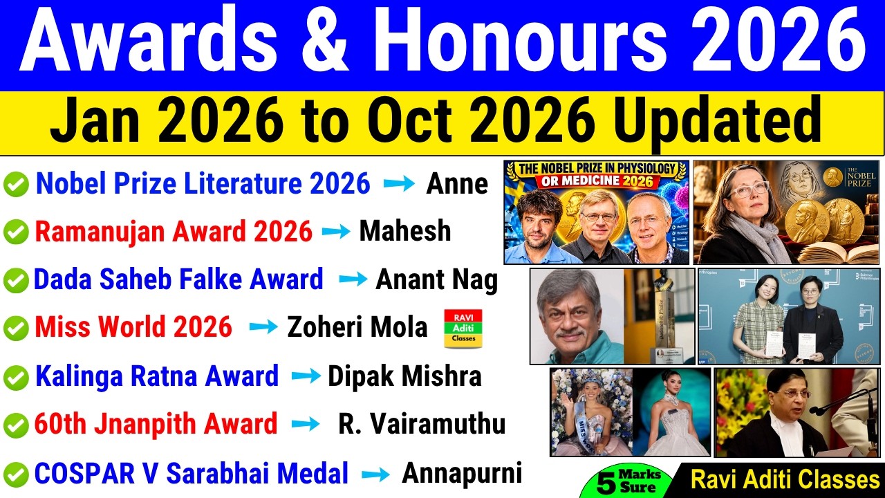 Awards and Honours 2026 Current Affairs | Important Awards 2026 | Current Affairs 2026 ssc railway