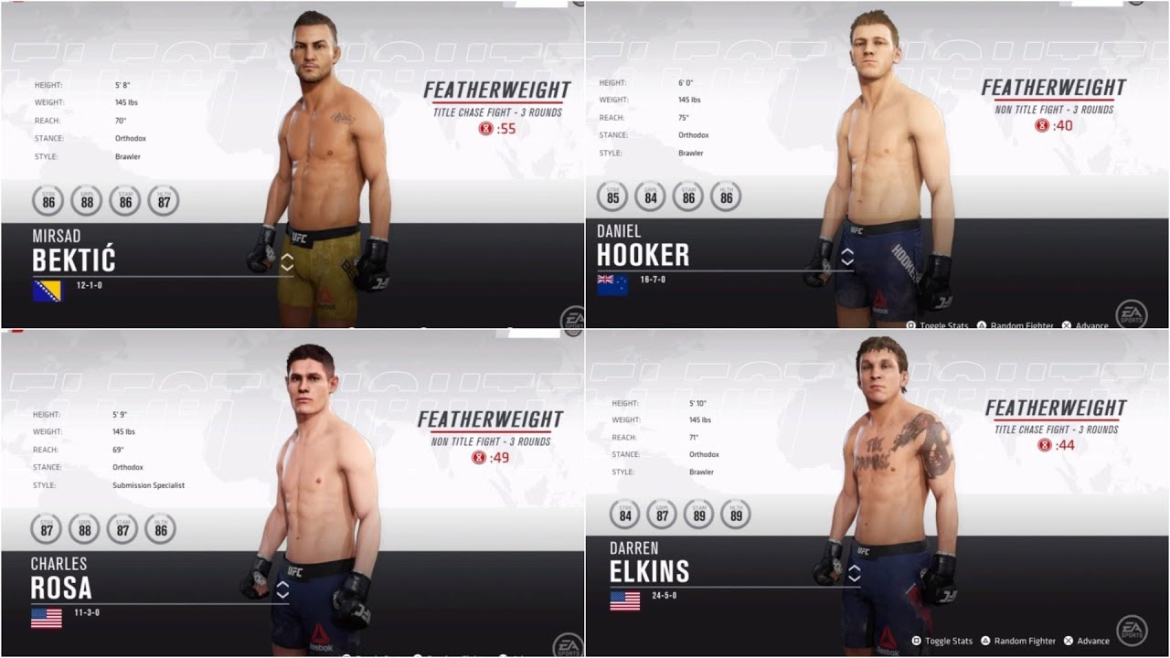 EA UFC 3 - Fighters You Never See in Ranked - Ep.1 Featherweight Division