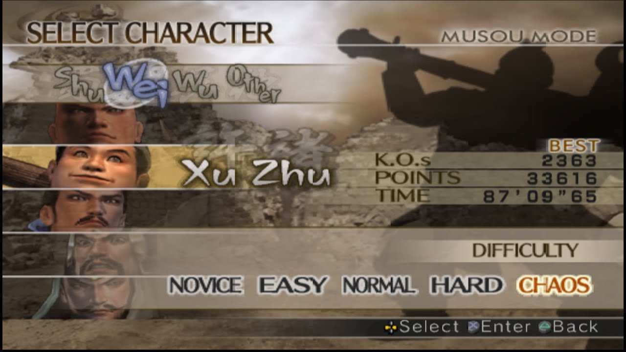 Dynasty Warriors 5 Xu Zhu Musou Chaos Mode
