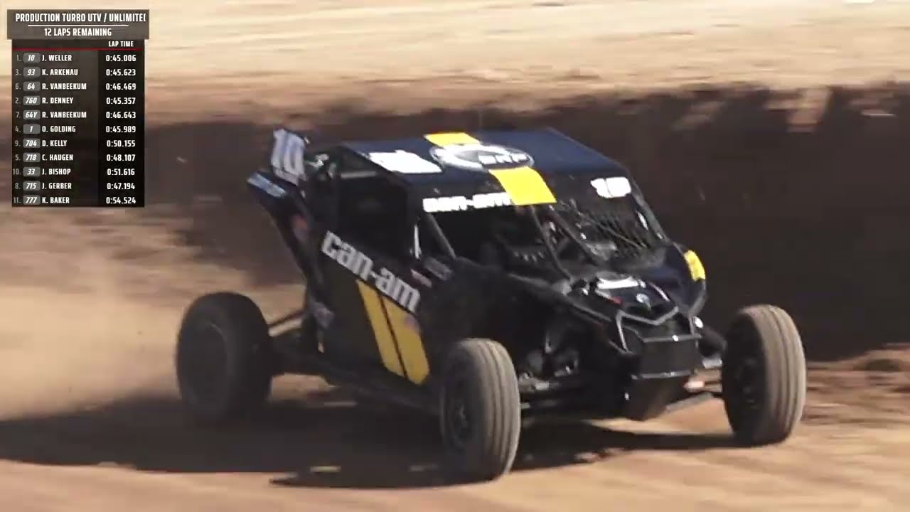 Production Turbo UTV / Unlimited UTV | Round 6 | Great American Short Course | Off Road Racing