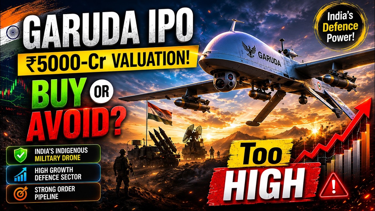 Оценка стоимости IPO компании Garuda Aerospace: объяснение | Акции компаний, занимающихся беспило...