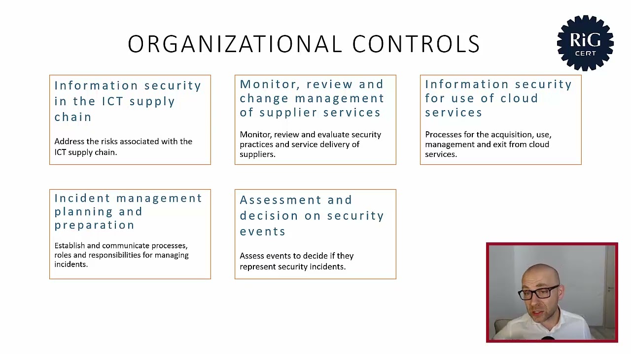 ISO/IEC 27002:2022 Organizational controls