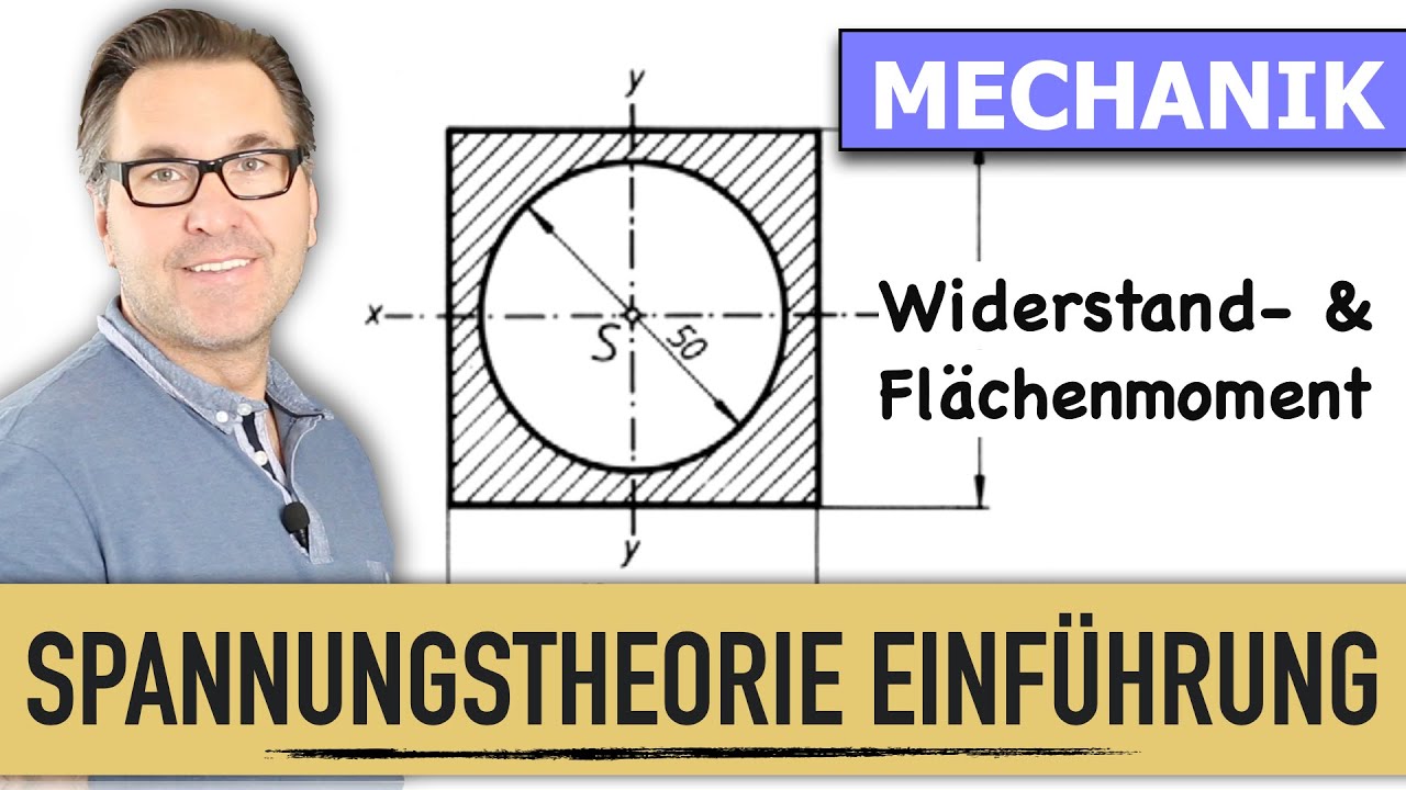 Was ist das Flächenmoment und Widerstandsmoment? | Einführung in die Spannungstheorie | Mechanik