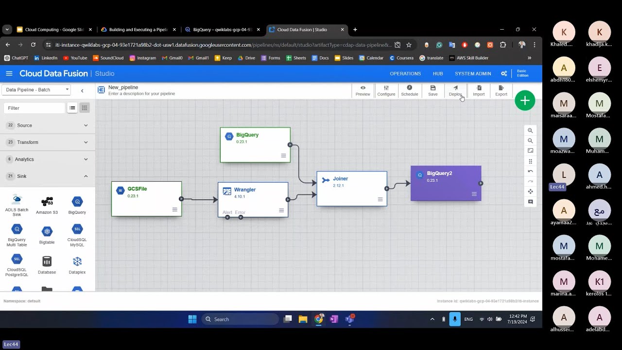 Cloud Computing using GCP - Lab