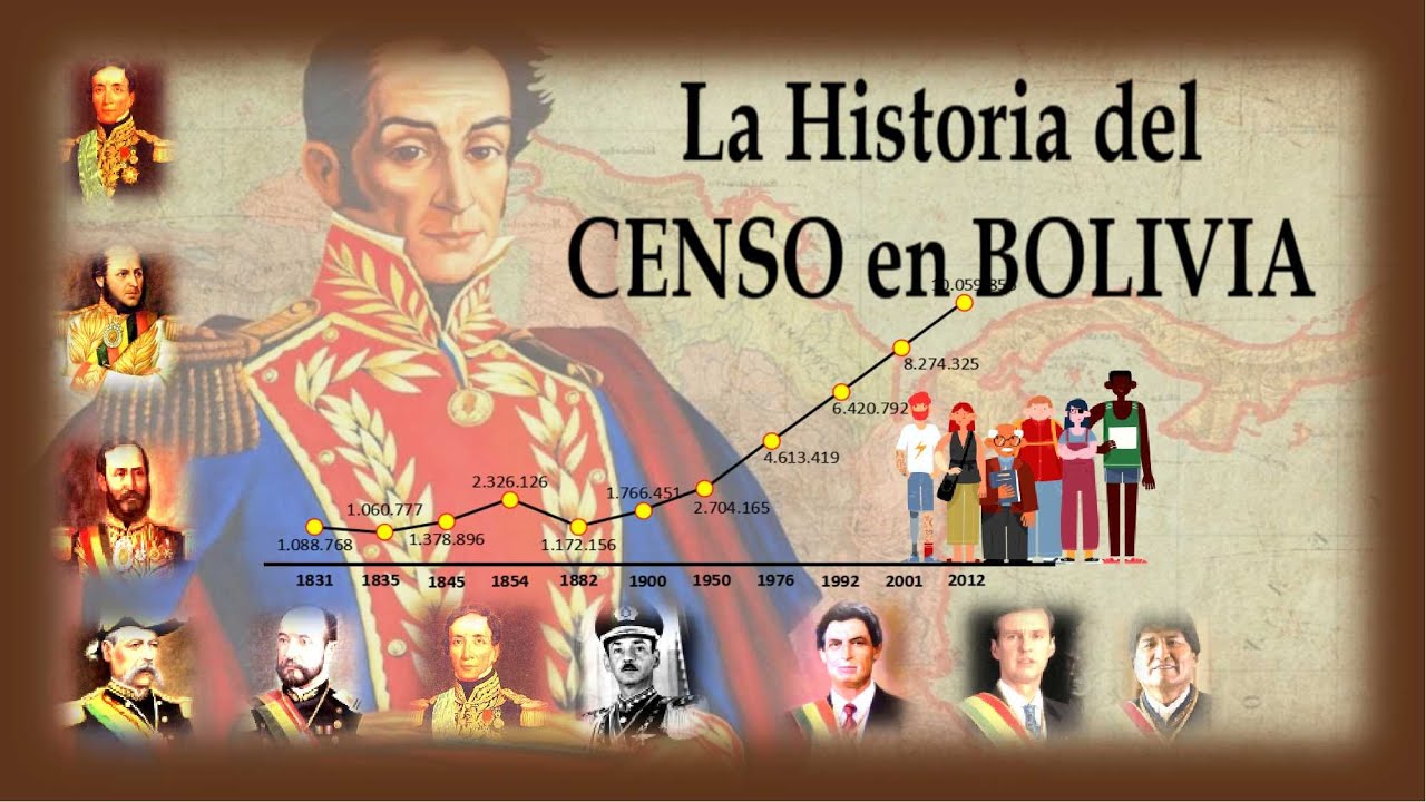 CENSO en Bolivia 1831 - 2022
