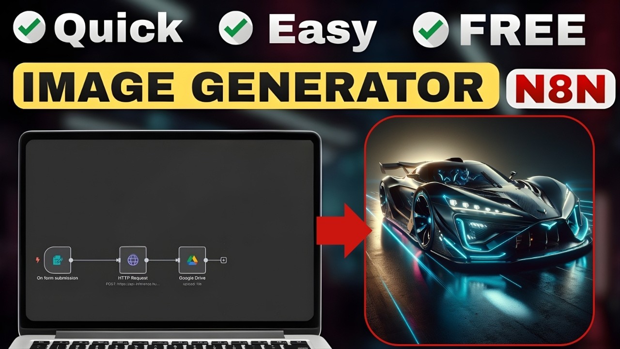 How to Use Open AI with n8n for Image Generation.