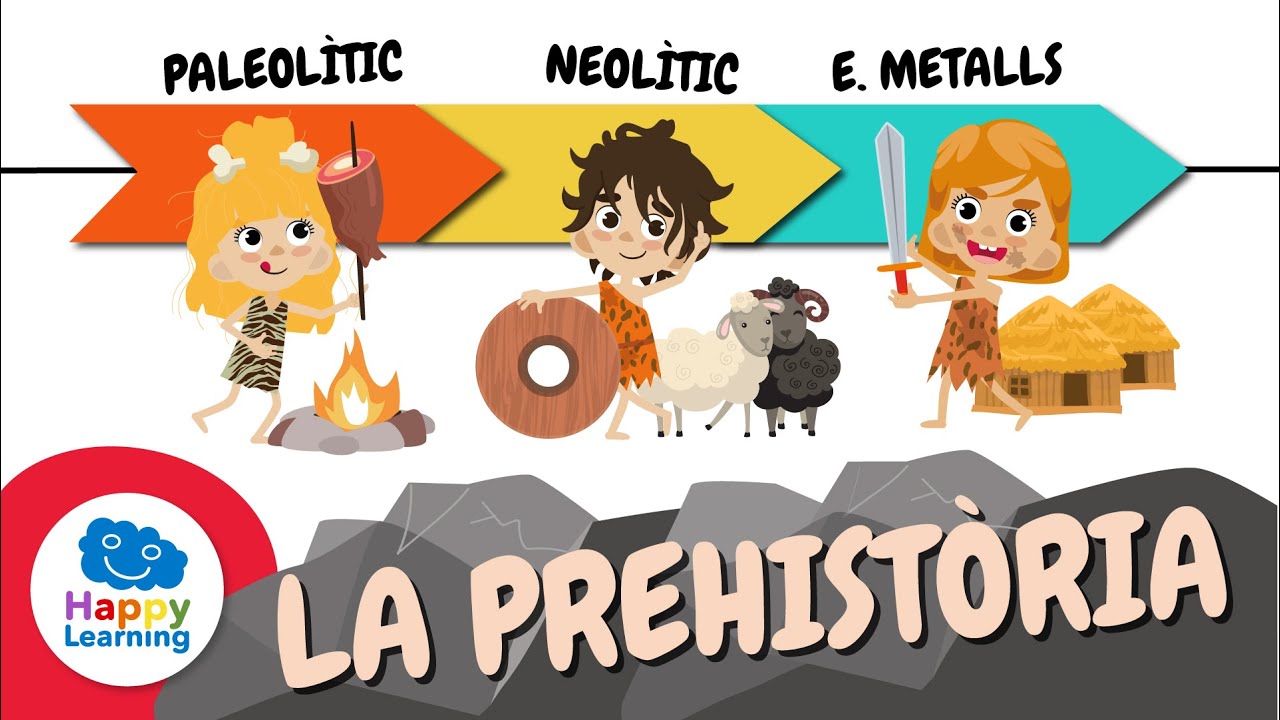 LA PREHIST&Ograve;RIA | V&iacute;deos educatius per a nens en llengua catalana