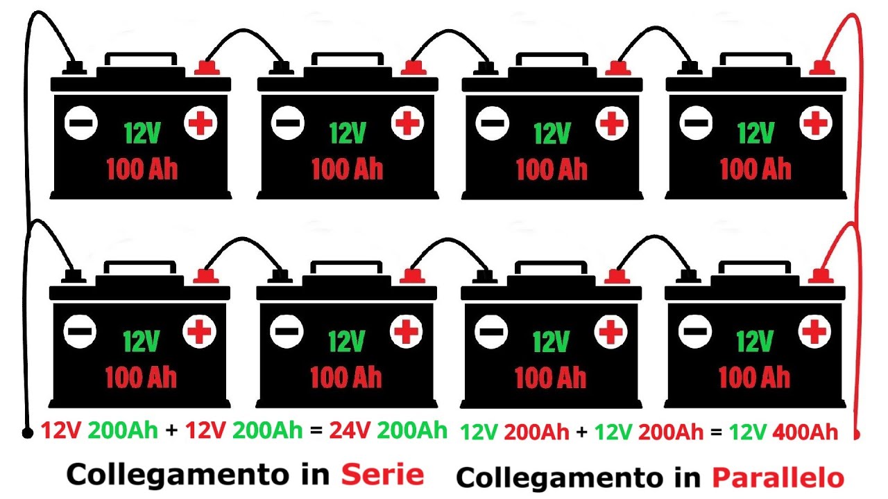 Come collegare in serie e in parallelo delle batterie in maniera corretto