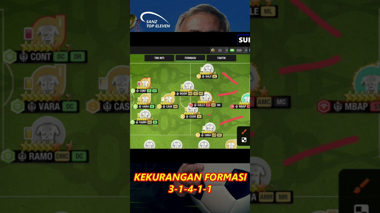 Kekurangan formasi 3-1-4-1-1  #topeleven