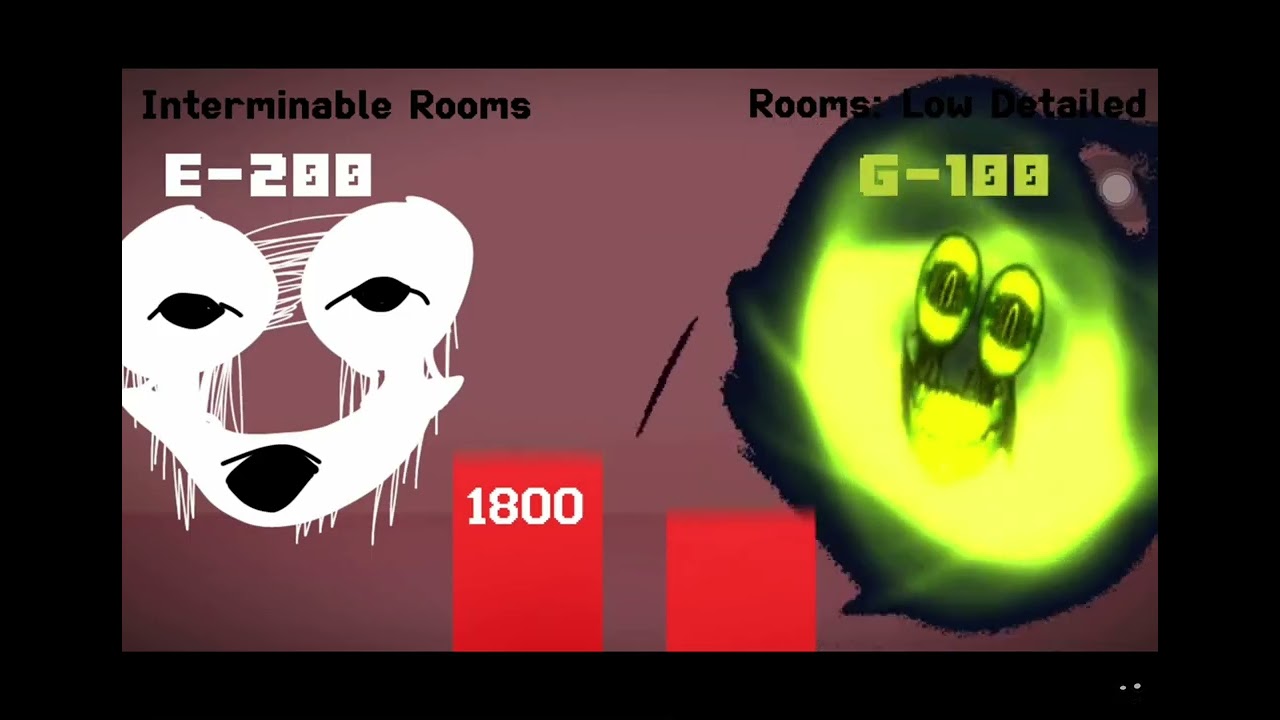 This rooms low detail is soo fun😭