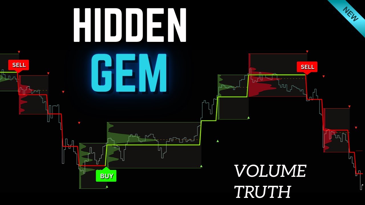 TradingView’s Most Underrated Volume Confirmation Tool
